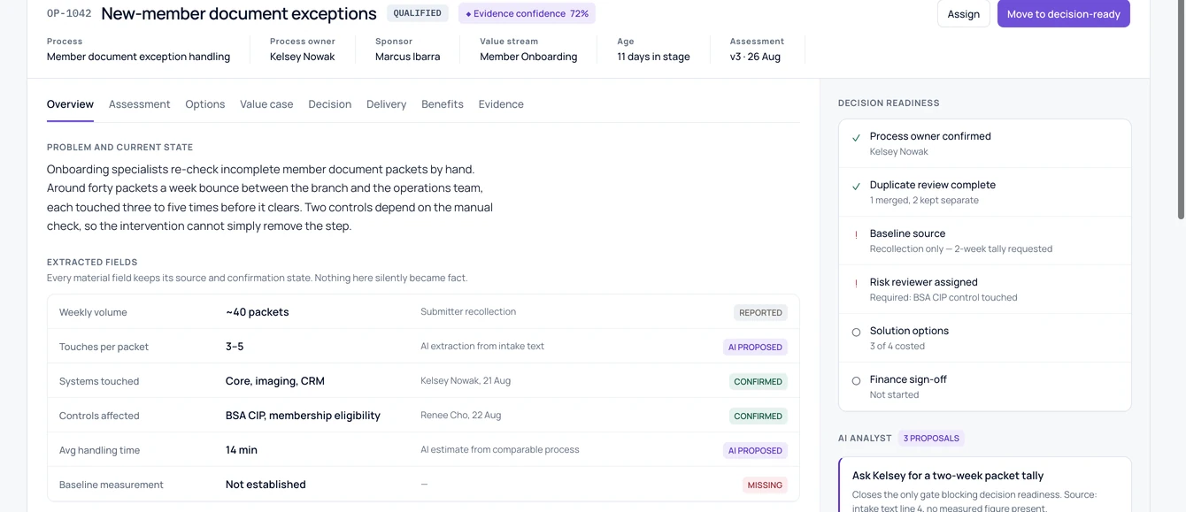 An Opportunity Hub record with decisions and evidence
